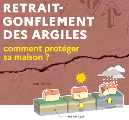 RGA : protégez sa maison - PDF 768 ko - nouvelle fenêtre