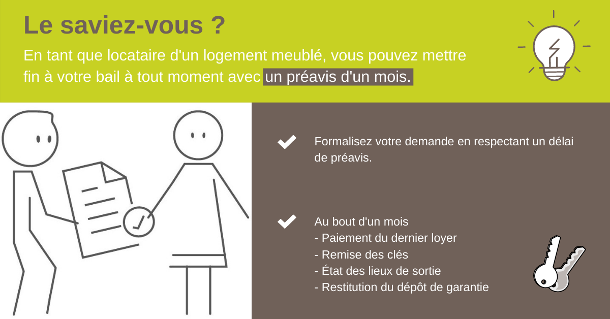 Fin du bail logement meublé